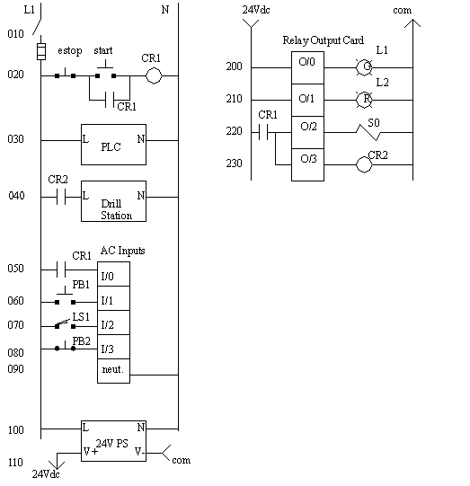 E Stop Wiring Diagram
