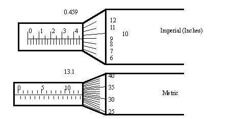 metric micrometer