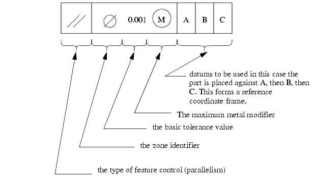 pdf logik unterm galgen ein mathematical in 20 problemen 1978