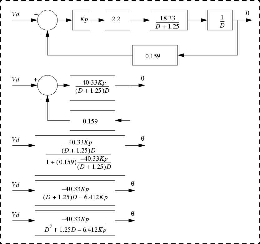 Blockdiagramtransferfunctioncalculator