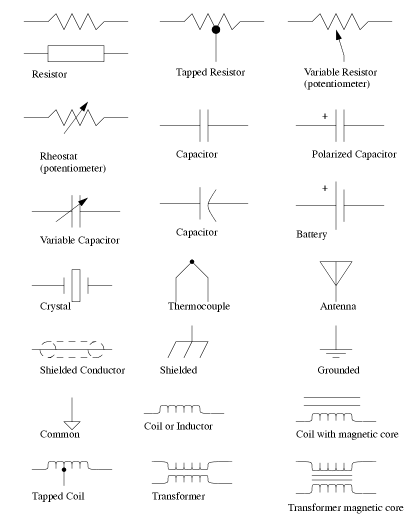 Common Schematic Symbols