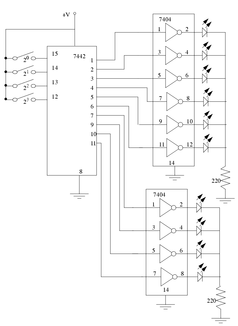 circuit coder